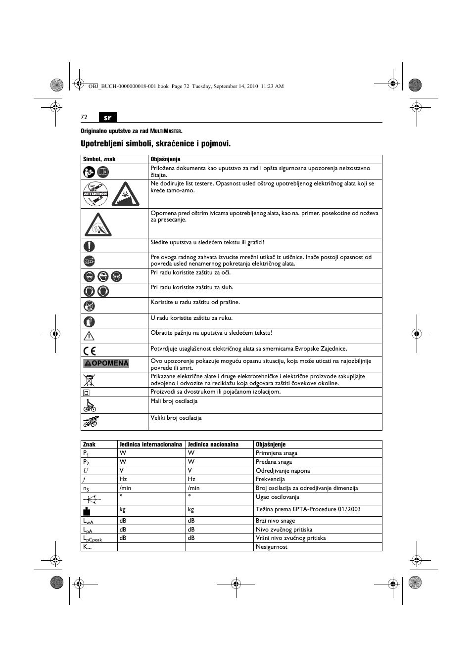 Upotrebljeni simboli, skraćenice i pojmovi | Fein MultiMaster Top Extra User Manual | Page 72 / 120