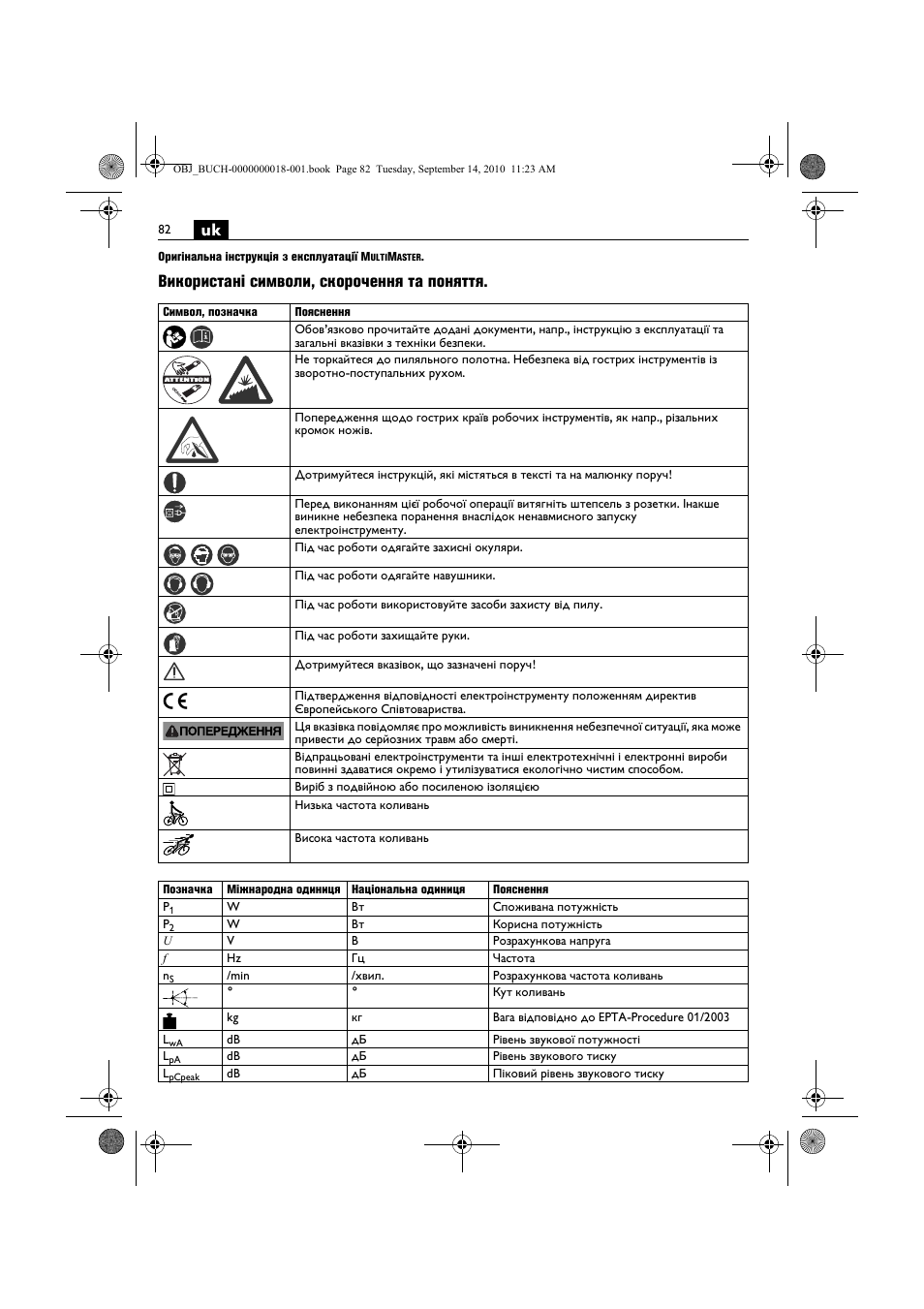 Використані символи, скорочення та поняття | Fein MultiMaster Top Extra User Manual | Page 82 / 120