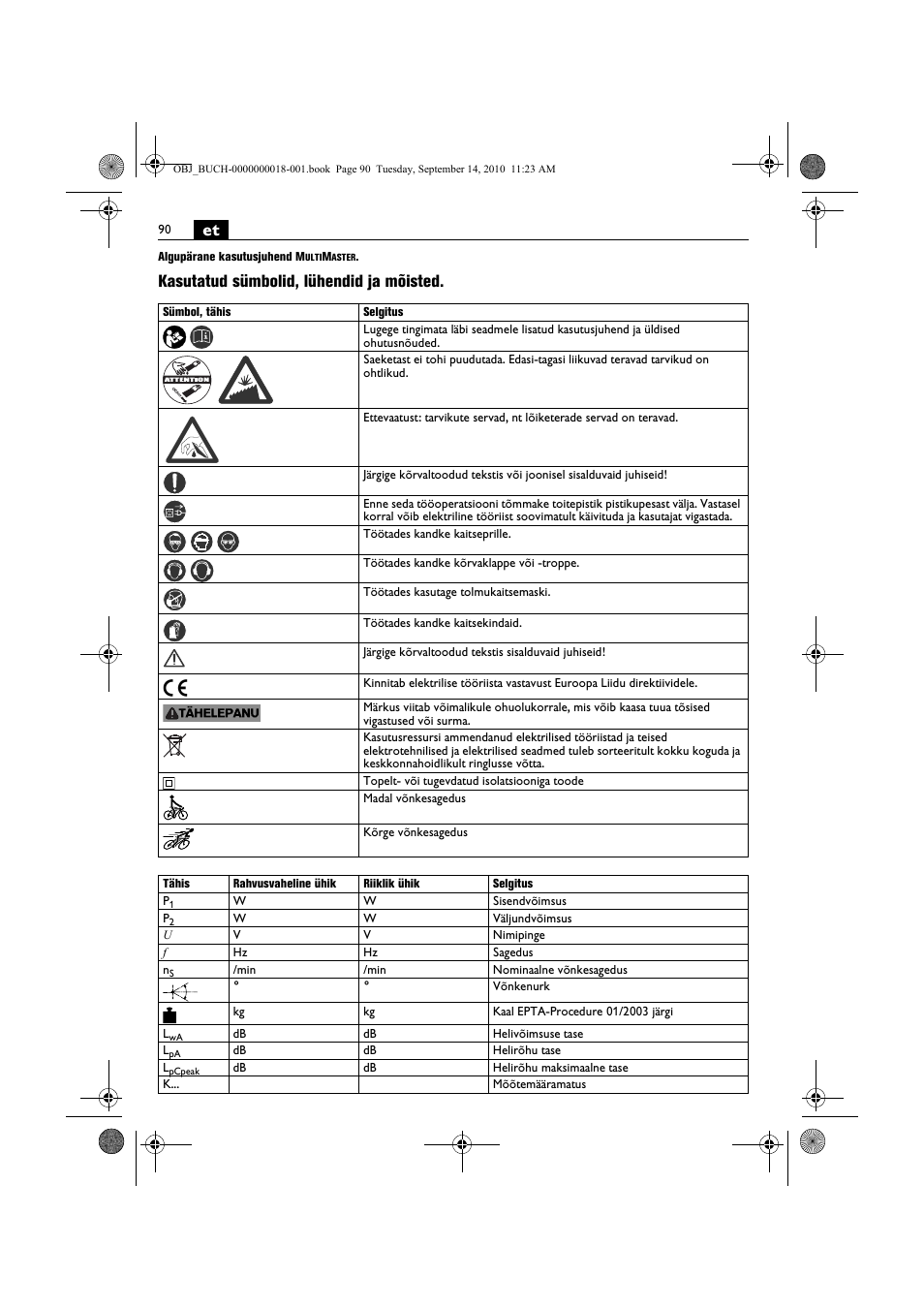Kasutatud sümbolid, lühendid ja mõisted | Fein MultiMaster Top Extra User Manual | Page 90 / 120