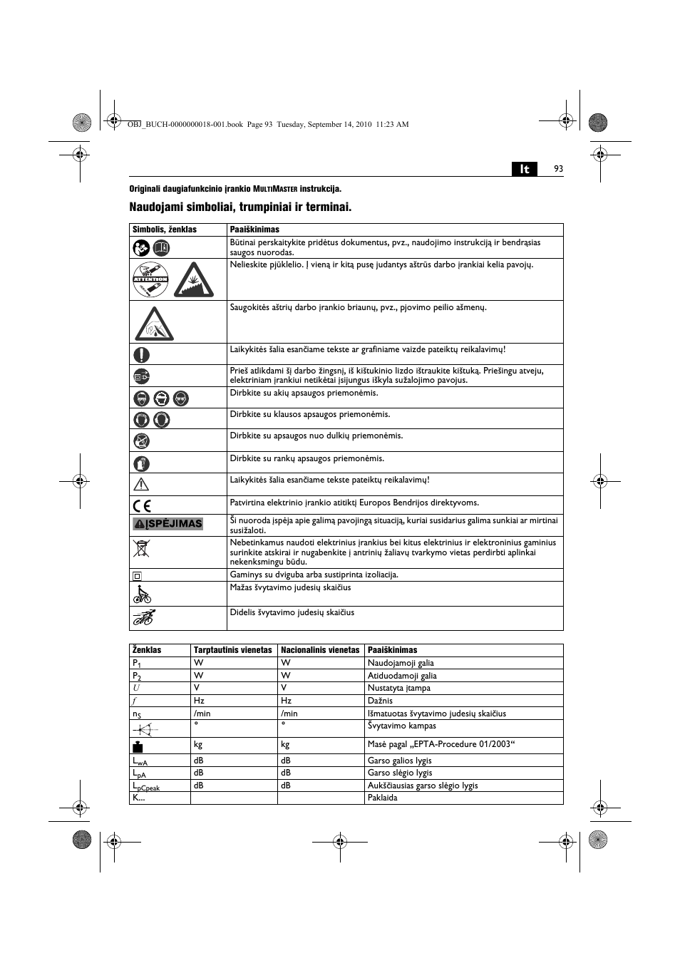 Naudojami simboliai, trumpiniai ir terminai | Fein MultiMaster Top Extra User Manual | Page 93 / 120