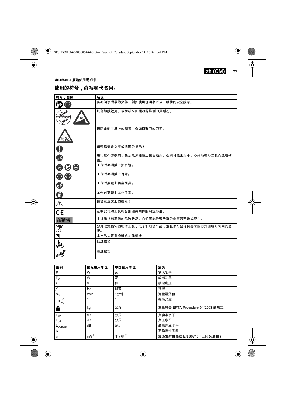 Zh (cm), 使用的符号，缩写和代名词 | Fein MultiMaster Top Extra User Manual | Page 99 / 120