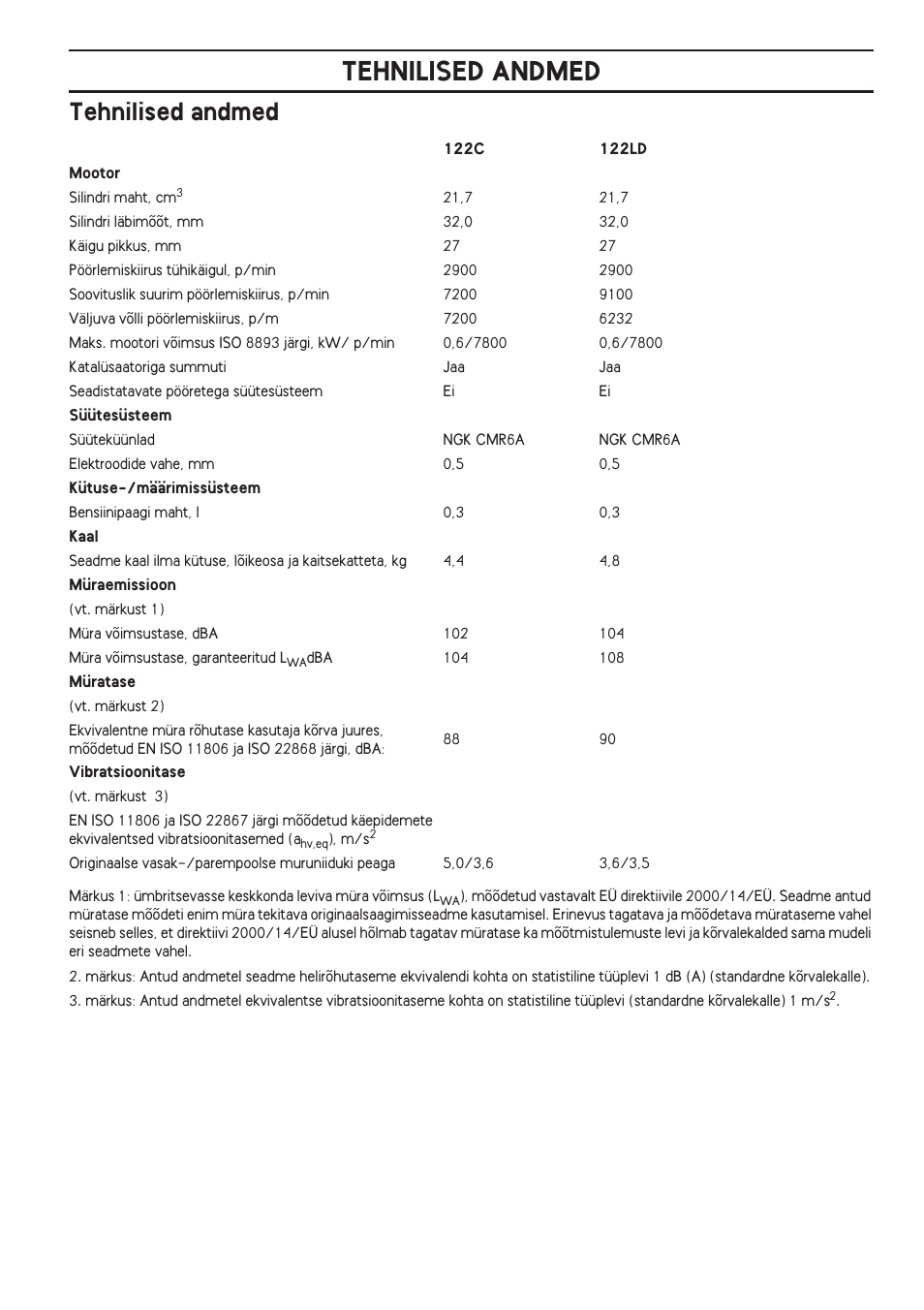 Tehnilised andmed | Husqvarna 122LD User Manual | Page 273 / 642