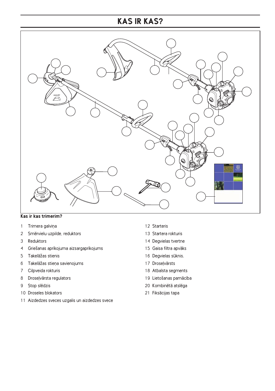 Kas ir kas | Husqvarna 122LD User Manual | Page 279 / 642