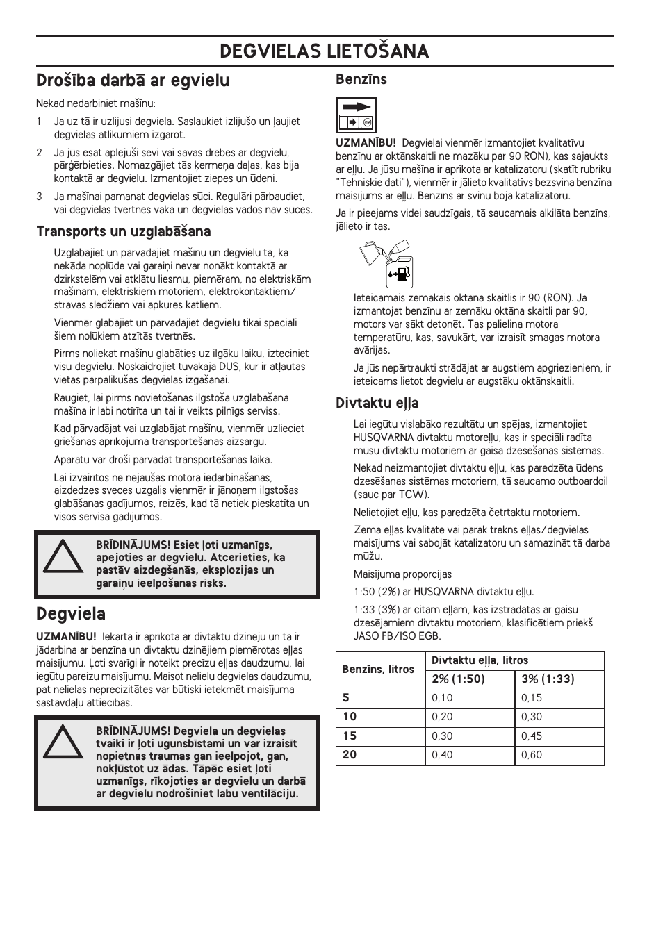 Dro‰¥ba darbç ar egvielu, Transports un uzglabç‰ana, Degviela | Benz¥ns, Divtaktu eººa, Degvielas lieto·ana, Divtaktu e∫∫a | Husqvarna 122LD User Manual | Page 286 / 642