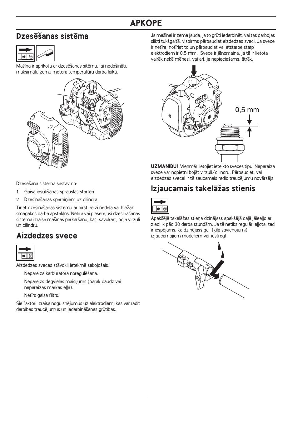 Dzesï‰anas sistïma, Aizdedzes svece, Izjaucamais takelçïas stienis | Apkope | Husqvarna 122LD User Manual | Page 292 / 642