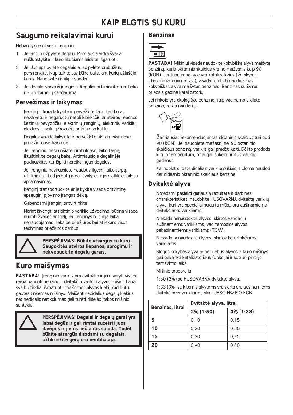 Saugumo reikalavimai kurui, Perveïimas ir laikymas, Kuro mai‰ymas | Benzinas, Dvitaktò alyva, Kaip elgtis su kuru | Husqvarna 122LD User Manual | Page 308 / 642