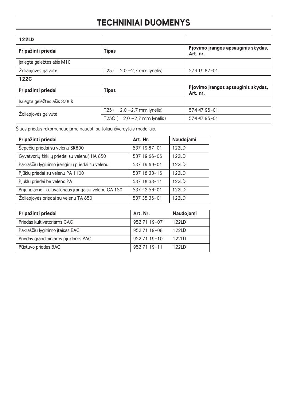 Techniniai duomenys | Husqvarna 122LD User Manual | Page 318 / 642