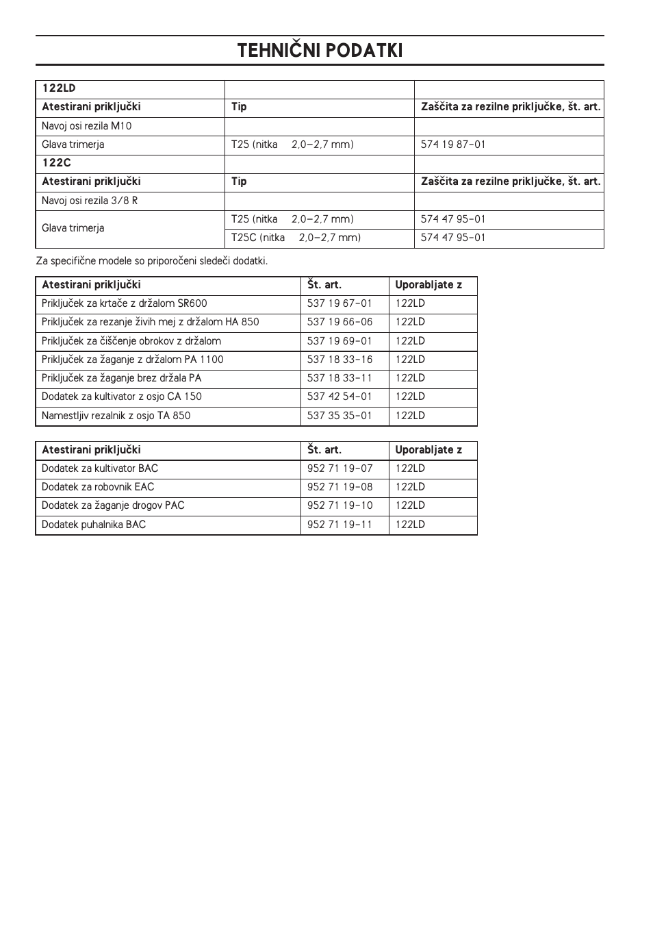 Tehniâni podatki | Husqvarna 122LD User Manual | Page 340 / 642