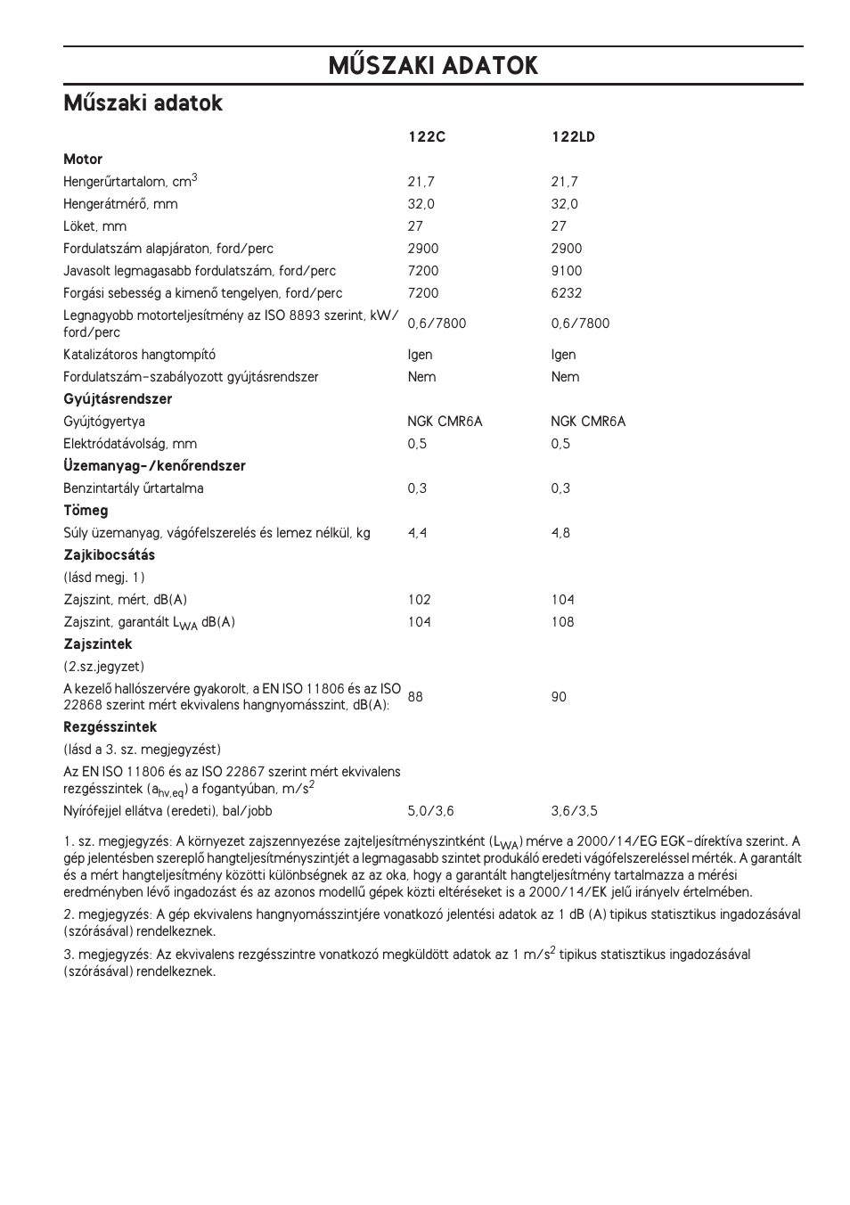 Mıszaki adatok, Mùszaki adatok | Husqvarna 122LD User Manual | Page 361 / 642