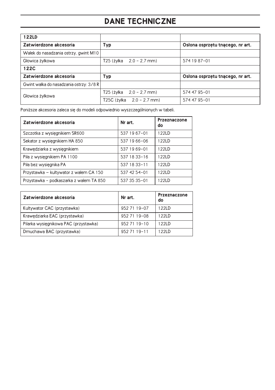 Dane techniczne | Husqvarna 122LD User Manual | Page 385 / 642