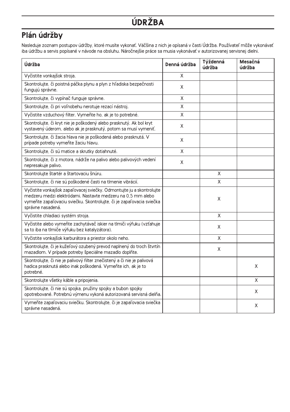 Plán údrïby, Údrîba | Husqvarna 122LD User Manual | Page 427 / 642