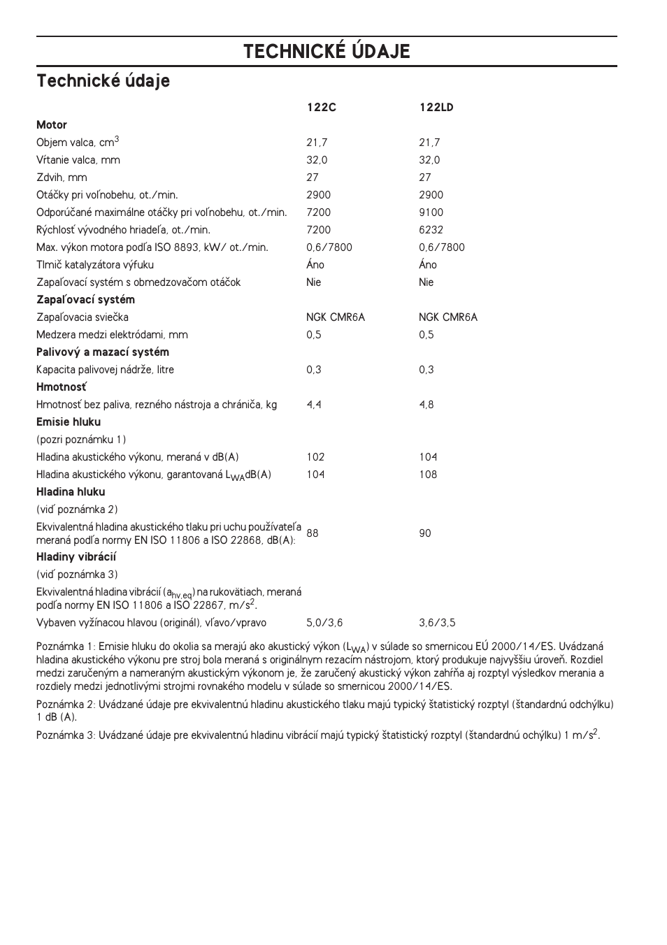 Technické údaje | Husqvarna 122LD User Manual | Page 428 / 642