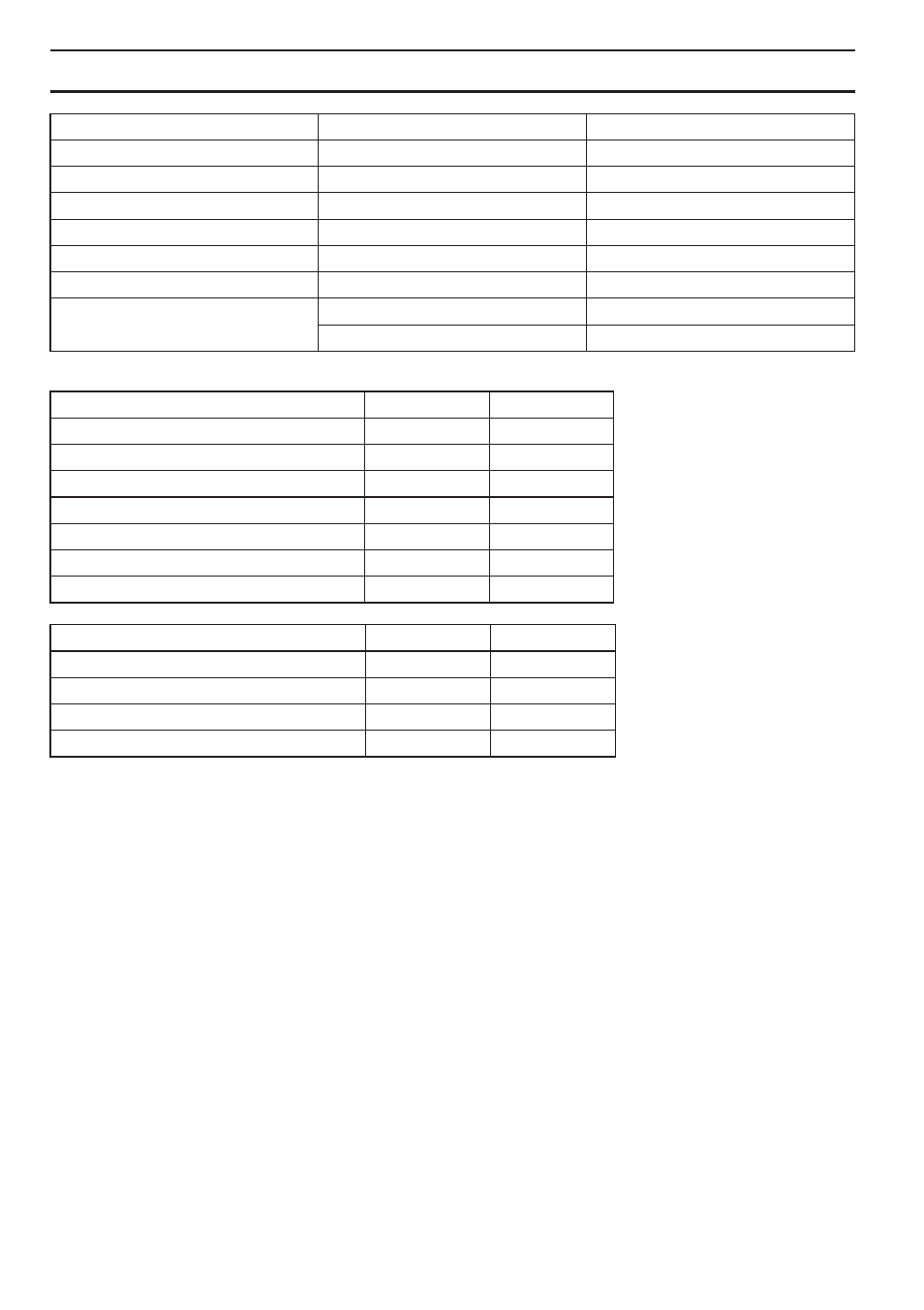 Tekniska data | Husqvarna 122LD User Manual | Page 44 / 642