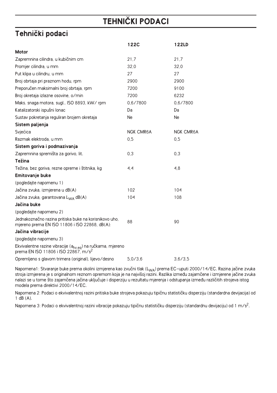 Tehniãki podaci, Tehniâki podaci | Husqvarna 122LD User Manual | Page 450 / 642