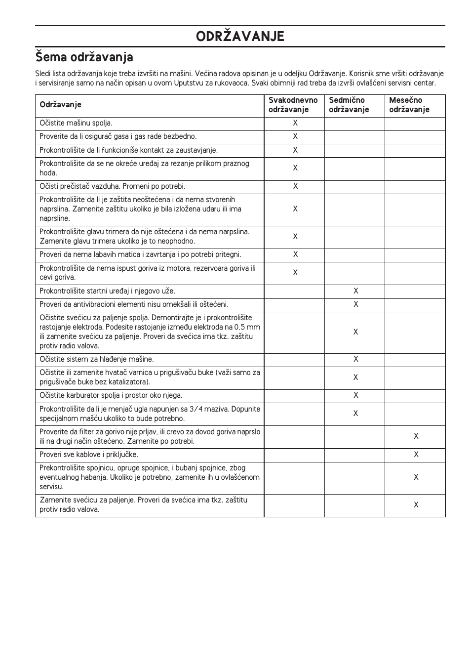 Ema odrïavanja, Odrîavanje | Husqvarna 122LD User Manual | Page 471 / 642