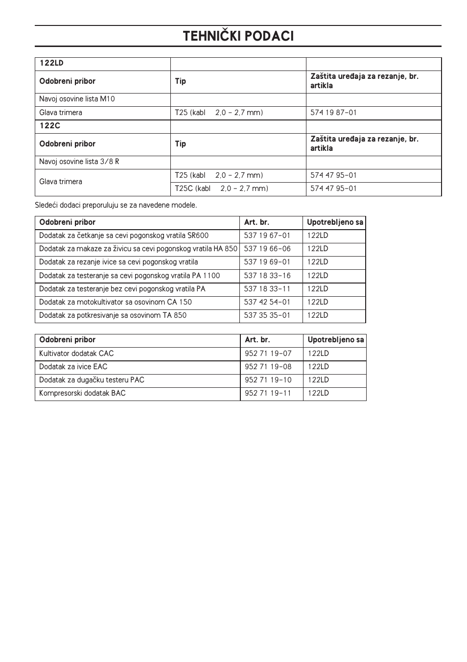 Tehniâki podaci | Husqvarna 122LD User Manual | Page 473 / 642