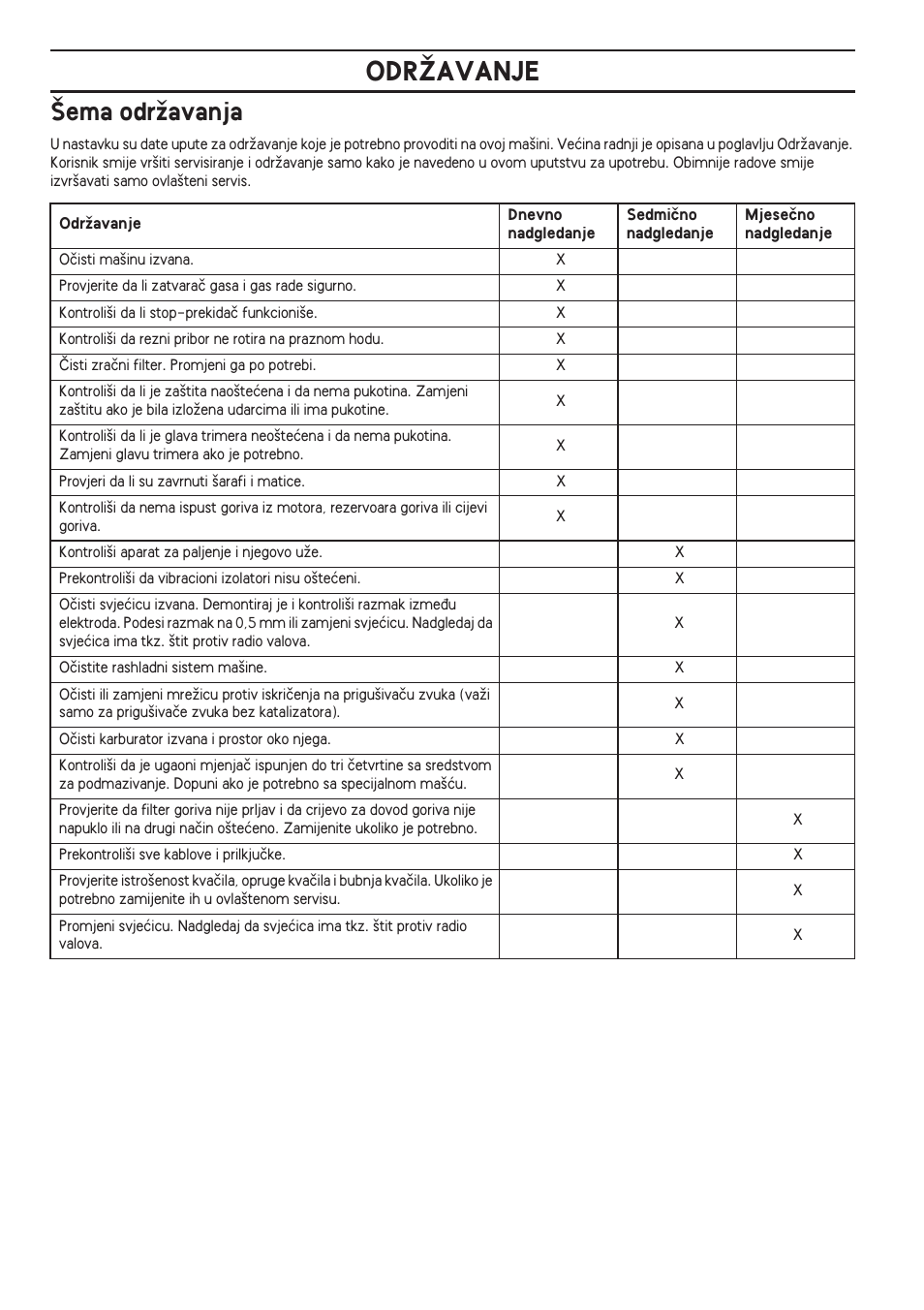 Ema odrïavanja, Odrîavanje | Husqvarna 122LD User Manual | Page 494 / 642