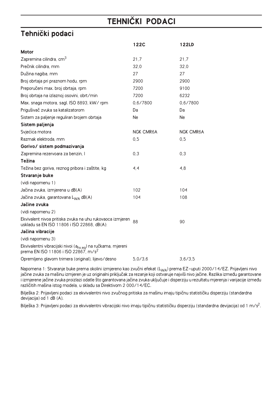 Tehniãki podaci, Tehniâki podaci | Husqvarna 122LD User Manual | Page 495 / 642