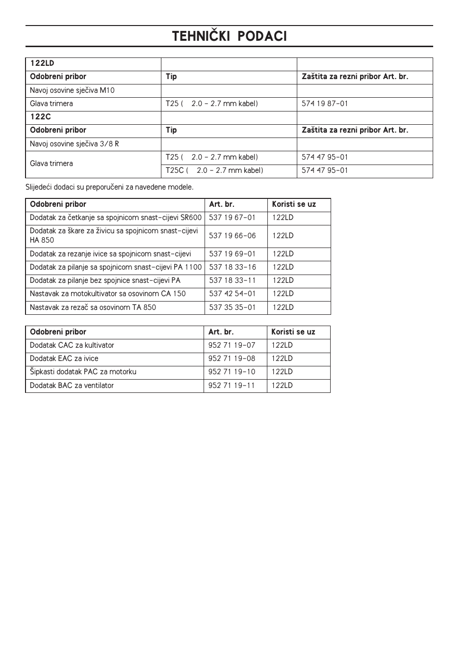 Tehniâki podaci | Husqvarna 122LD User Manual | Page 496 / 642