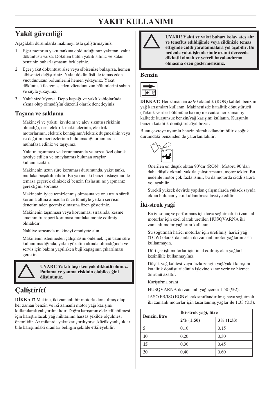 Yakít güvenli¤i, Taﬂıma ve saklama, Çalíﬂtírící | Benzin, Ki-strok ya¤í, Yakit kullanimi | Husqvarna 122LD User Manual | Page 530 / 642