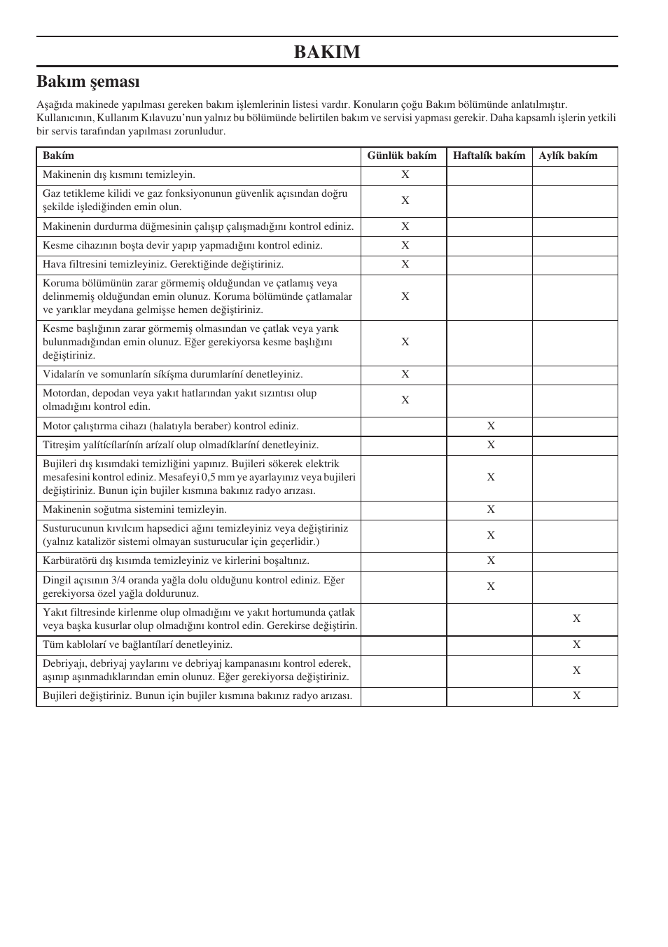 Bakım ﬂeması, Bakim | Husqvarna 122LD User Manual | Page 538 / 642