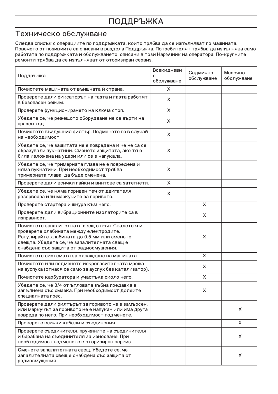 Íâıìë˜втну у·тоык‚‡мв, Ехническо обслужване | Husqvarna 122LD User Manual | Page 612 / 642