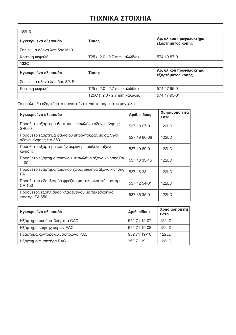 Δ∏ã¡π∫∞ ™δ√πã∏π | Husqvarna 122LD User Manual | Page 639 / 642