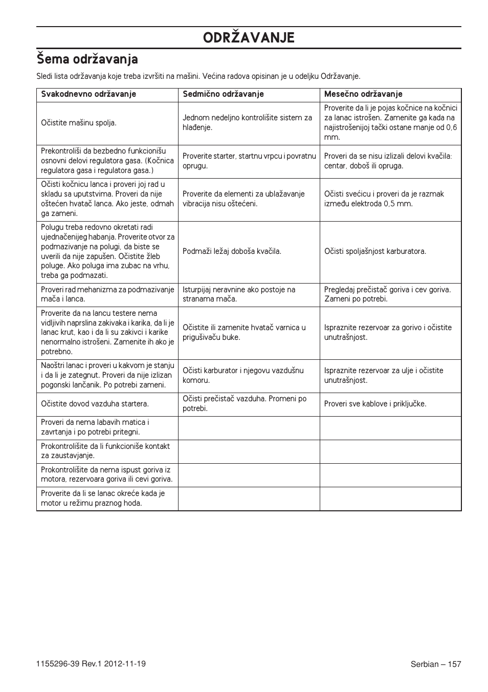 Ema odrïavanja, Odrîavanje | Husqvarna 135E User Manual | Page 157 / 382