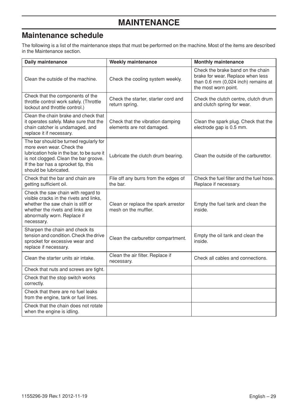 Maintenance, Maintenance schedule | Husqvarna 135E User Manual | Page 29 / 382