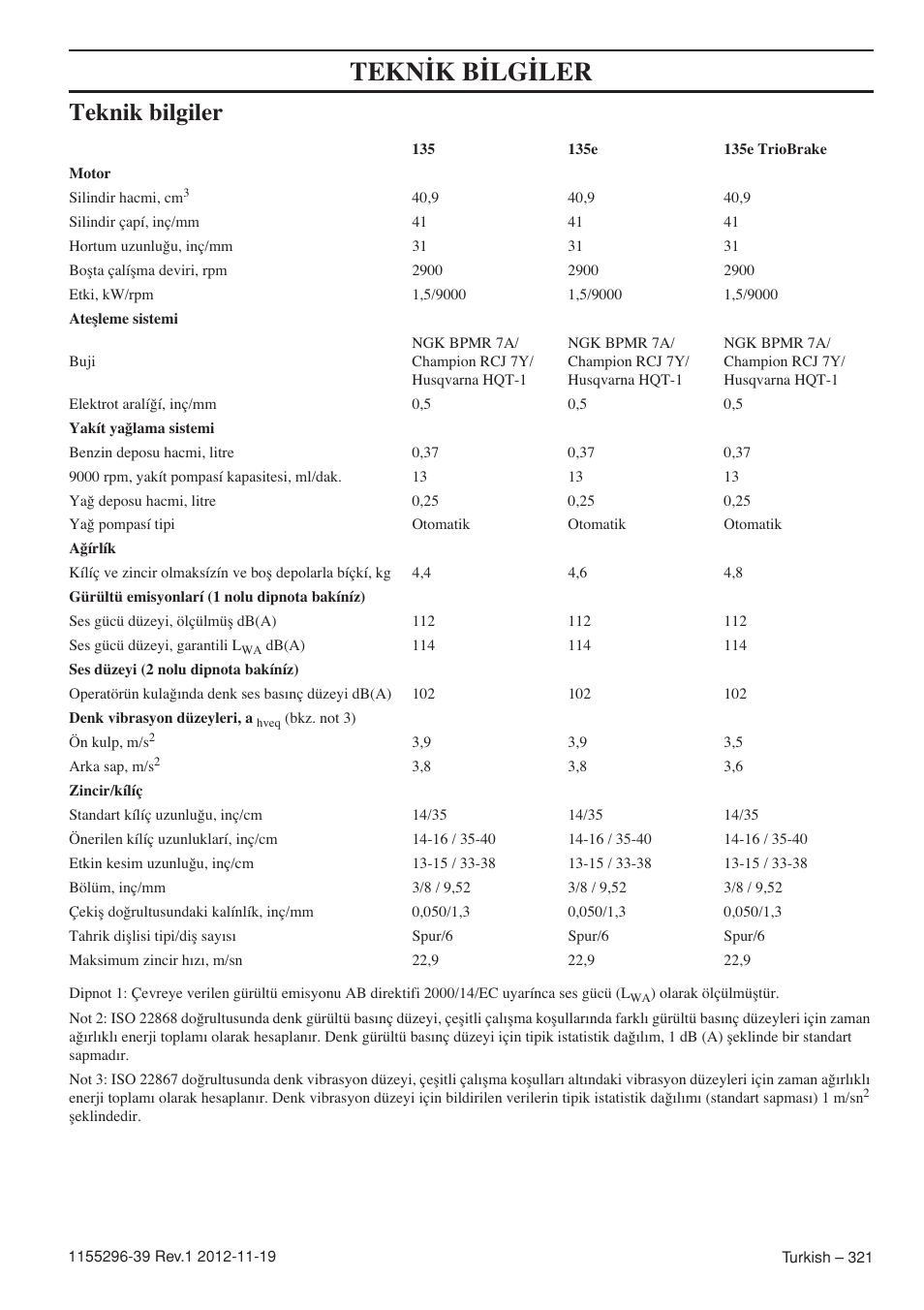 Tekn‹k b‹lg‹ler, Teknik bilgiler | Husqvarna 135E User Manual | Page 321 / 382