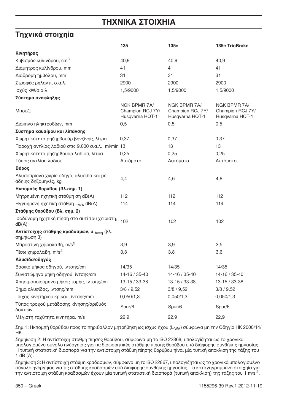 Δ∏ã¡π∫∞ ™δ√πã∏π, Δл¯уио¿ ыщфи¯л | Husqvarna 135E User Manual | Page 350 / 382