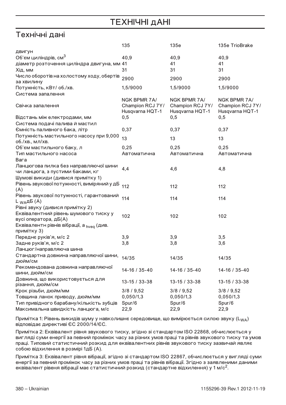 Íâıì¥˜м¥ ‰‡м, Ехн´чн´ дан | Husqvarna 135E User Manual | Page 380 / 382