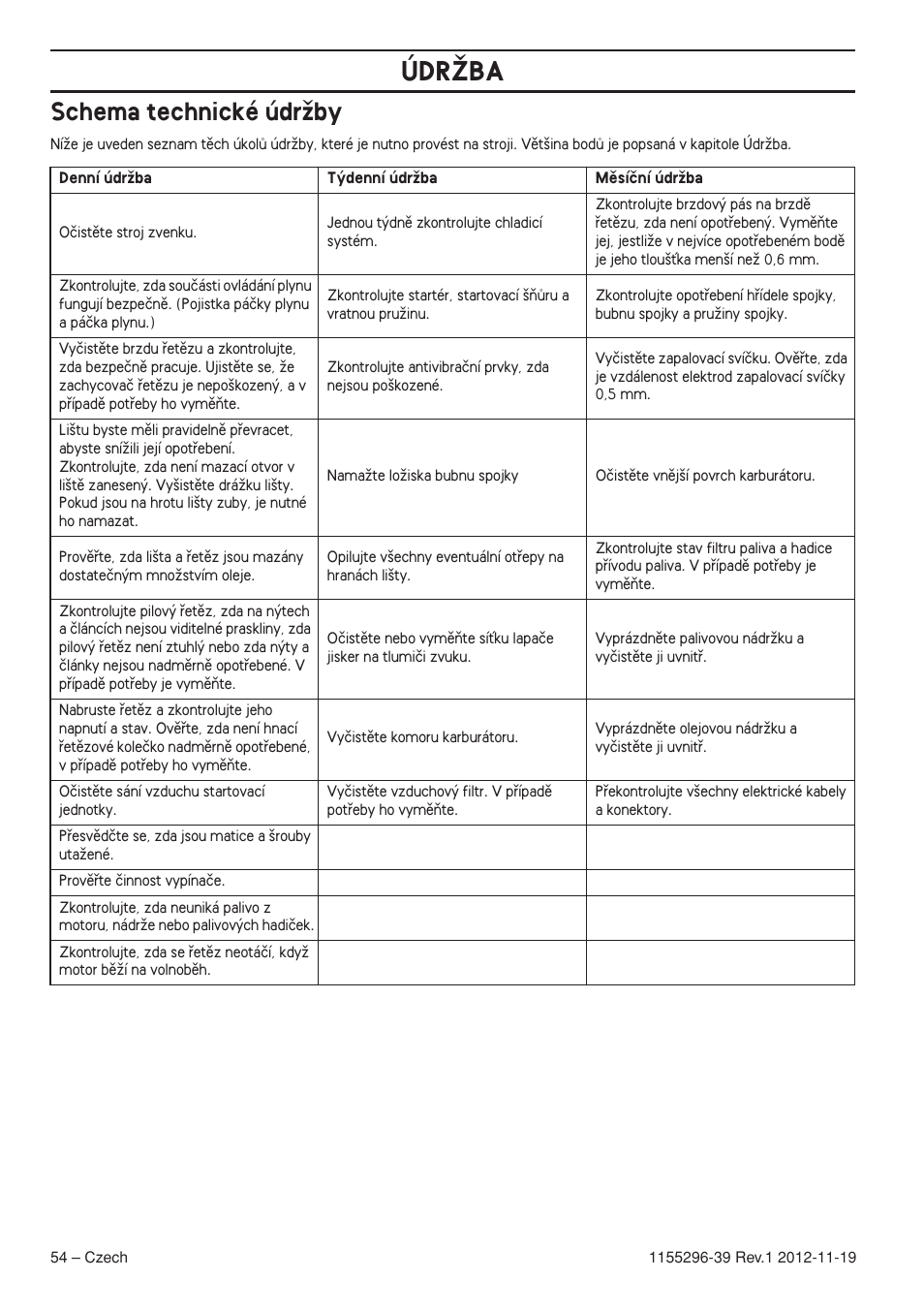 Schema technické údrïby, Údrîba | Husqvarna 135E User Manual | Page 54 / 382