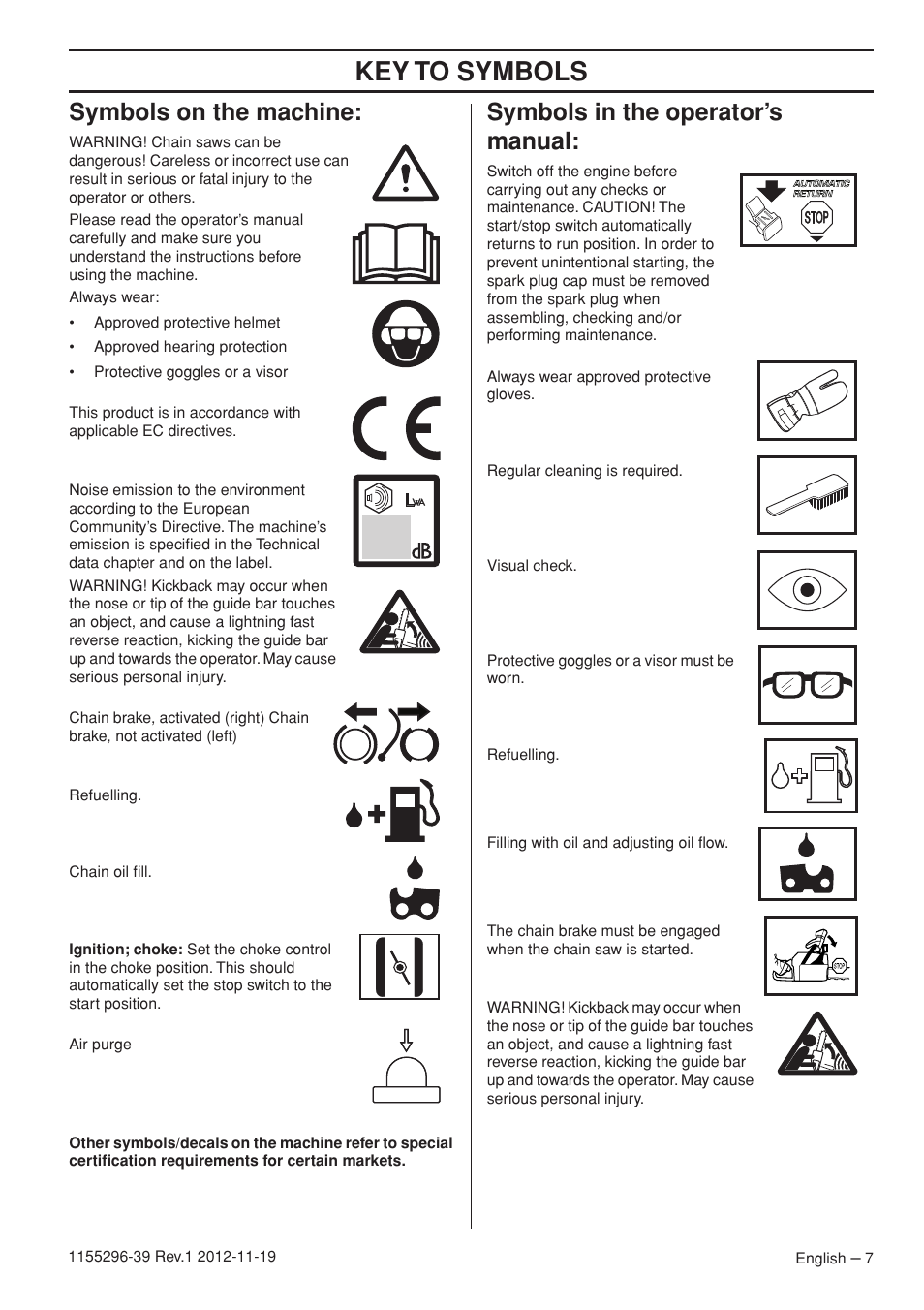 Key to symbols, Symbols on the machine, Symbols in the operator’s manual | Husqvarna 135E User Manual | Page 7 / 382
