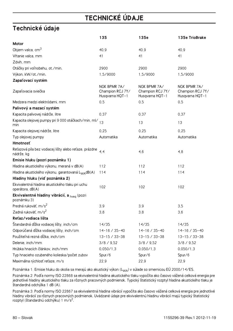 Technické údaje | Husqvarna 135E User Manual | Page 80 / 382