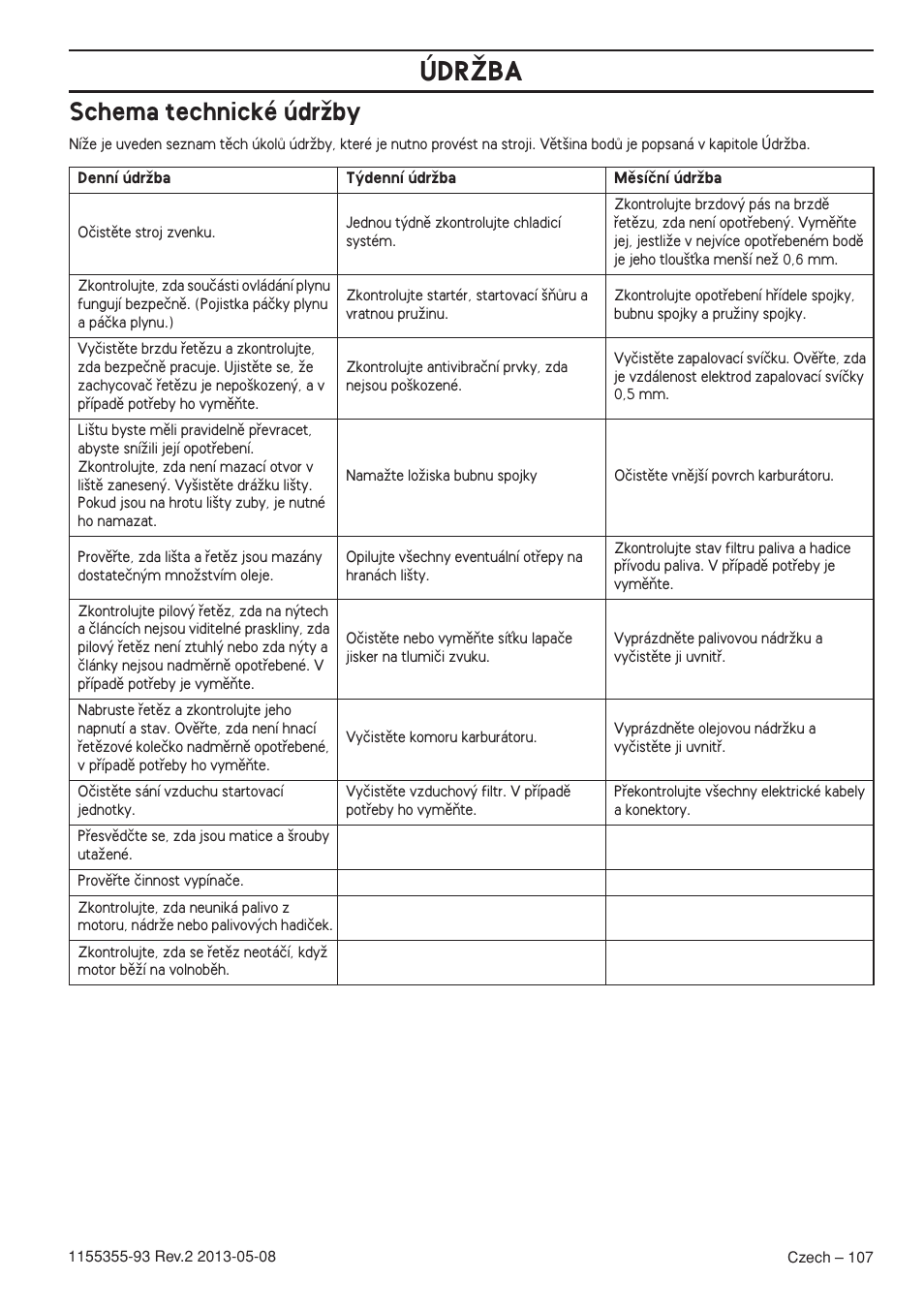 Schema technické údrïby, Údrîba | Husqvarna 440eII User Manual | Page 107 / 366