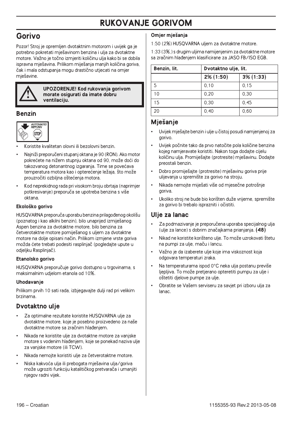 Gorivo, Benzin, Dvotaktno ulje | Mje‰anje, Ulje za lanac, Rukovanje gorivom | Husqvarna 440eII User Manual | Page 196 / 366
