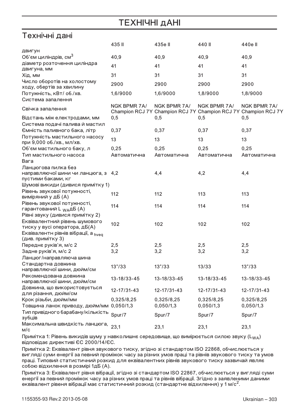 Íâıì¥˜м¥ ‰‡м, Ехн´чн´ дан | Husqvarna 440eII User Manual | Page 303 / 366