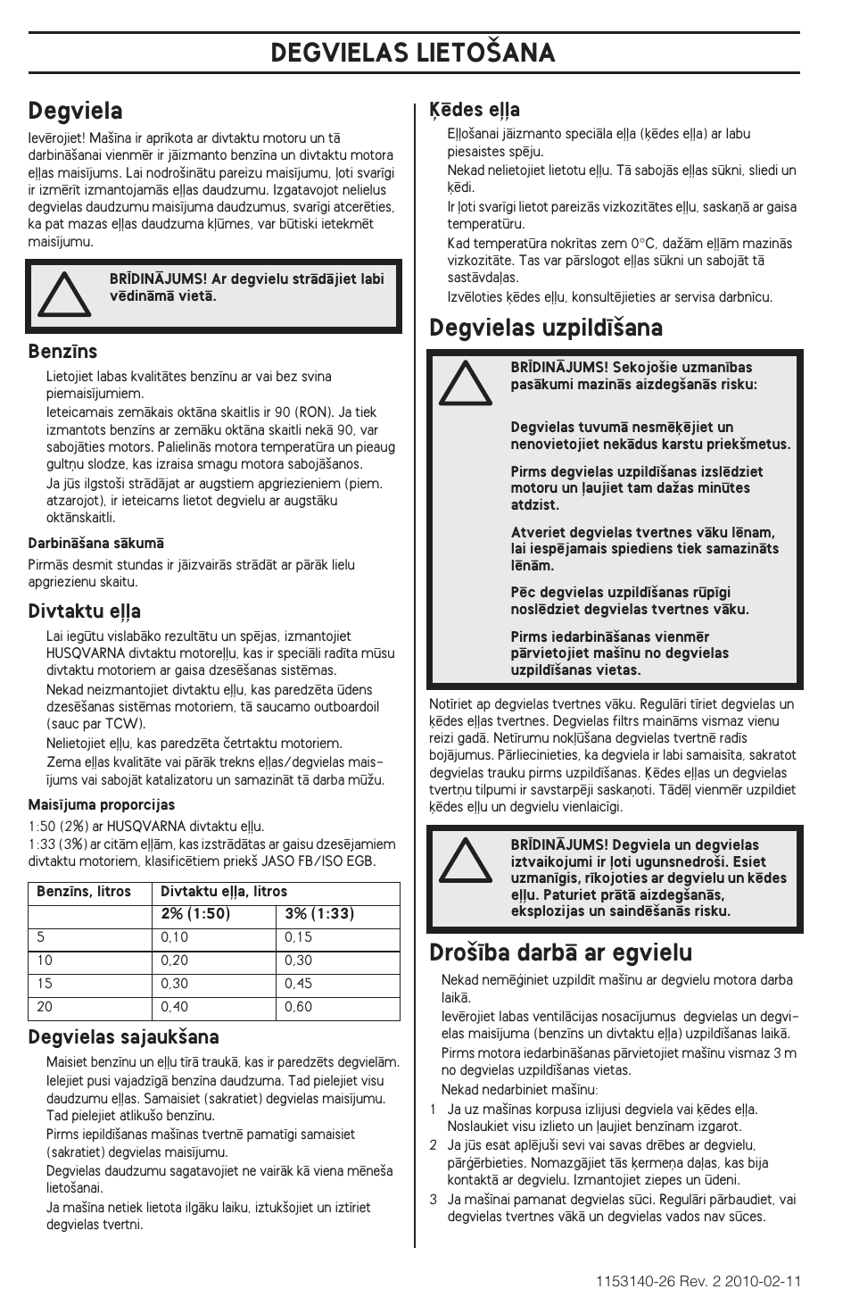 Degviela, Degvielas uzpild¥‰ana, Vispårîjas dro·ibas instrukcijas | Degvielas lieto·ana, Dro‰¥ba darbç ar egvielu | Husqvarna 240e User Manual | Page 300 / 464