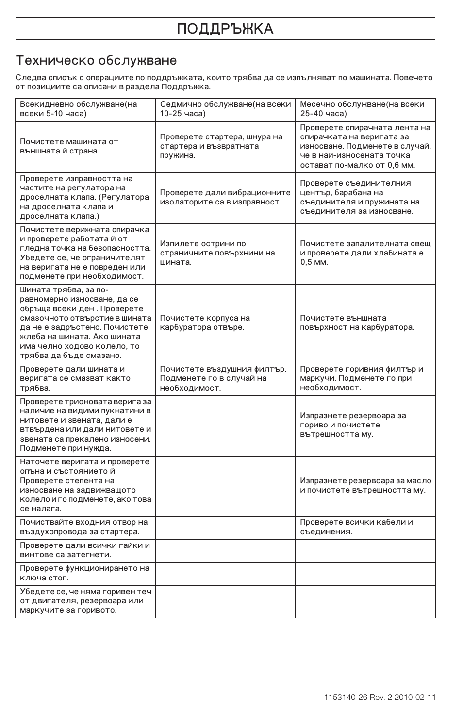 Ехническо обслужване | Husqvarna 240e User Manual | Page 366 / 464