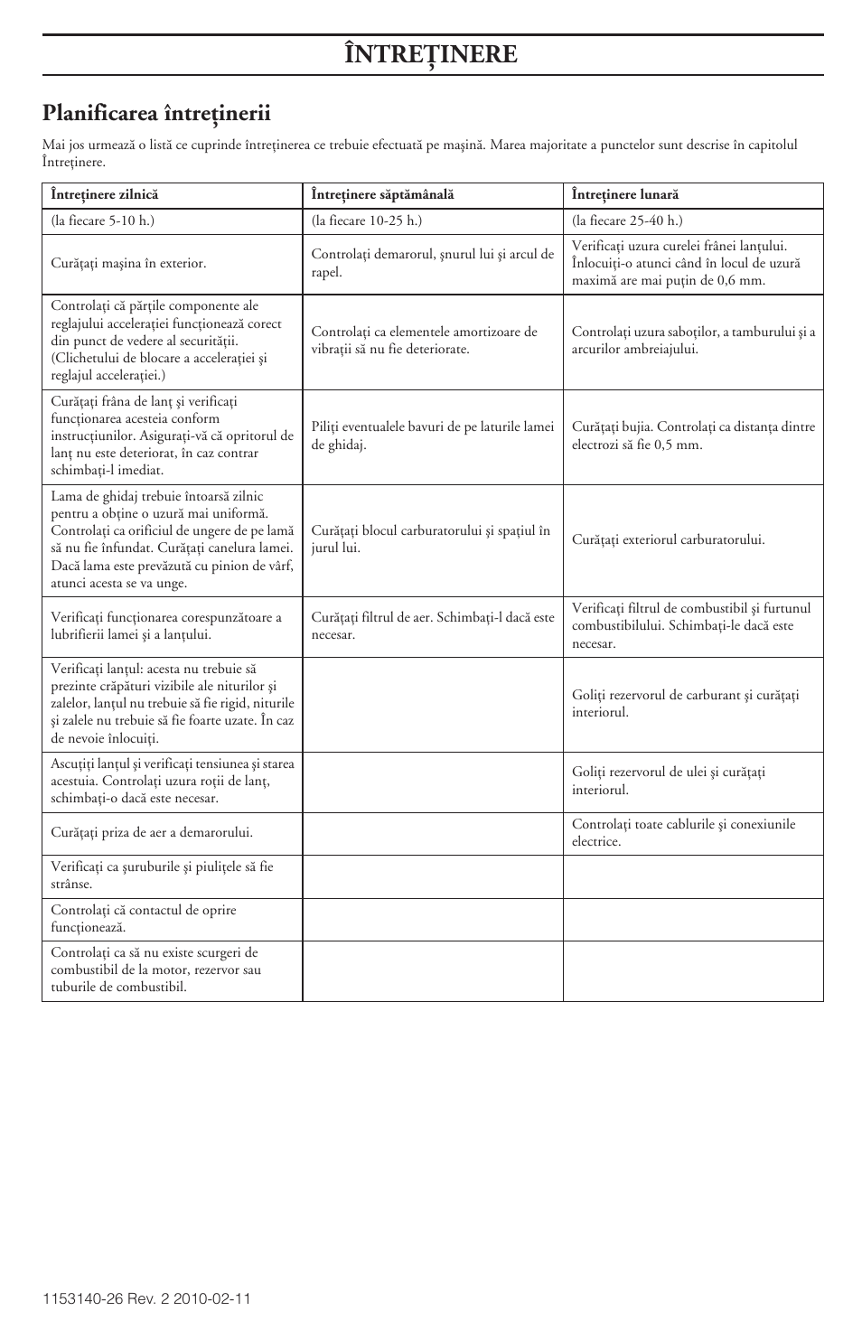 Planificarea întreöinerii, Întreöinere, Reguli de lucru | Husqvarna 240e User Manual | Page 461 / 464