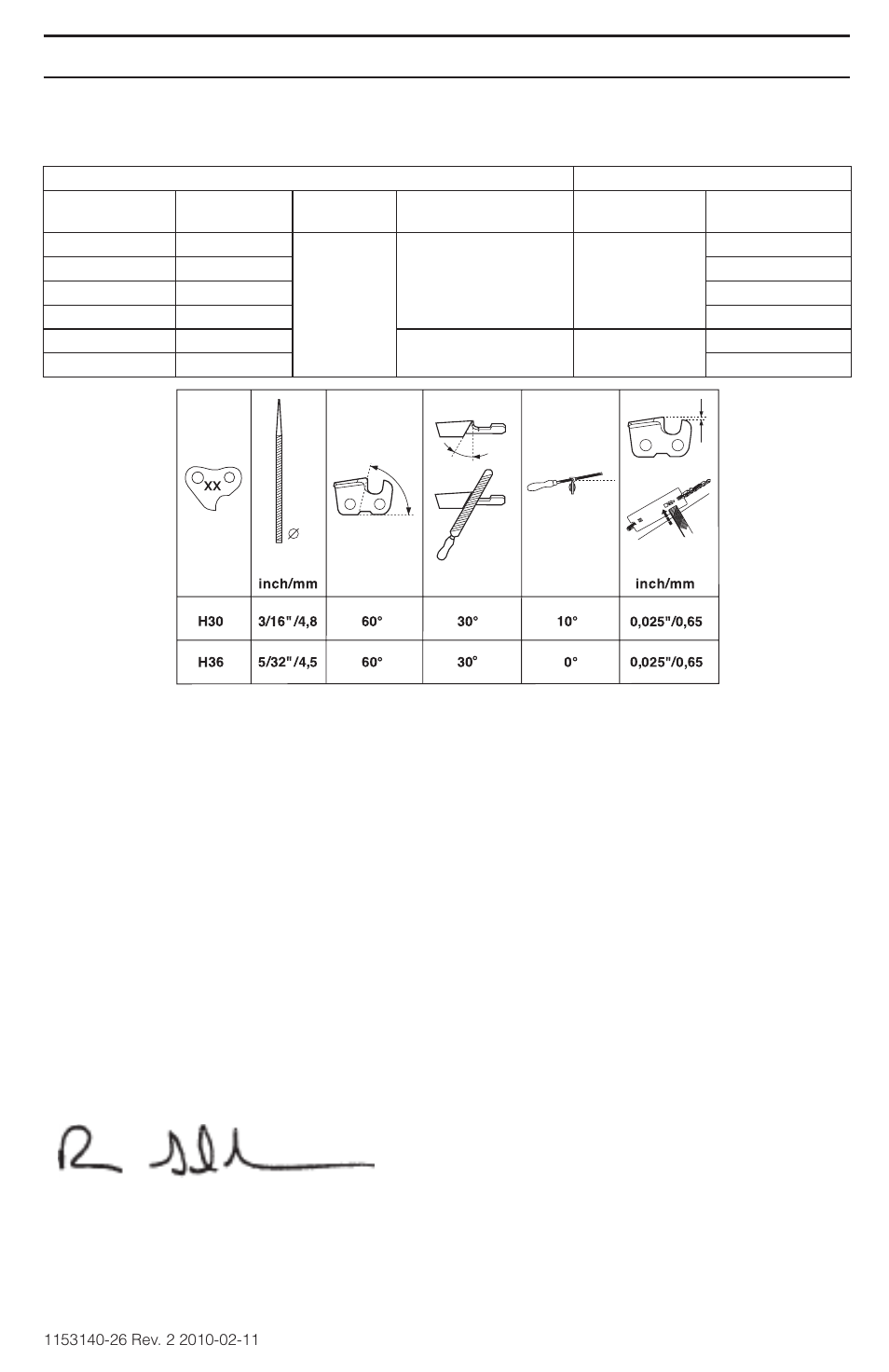 Tekniset tiedot, Terälevy- ja ketjuyhdistelmät, Ey-vaatimustenmukaisuusvakuutus | Koskee ainoastaan eurooppaa) | Husqvarna 240e User Manual | Page 79 / 464