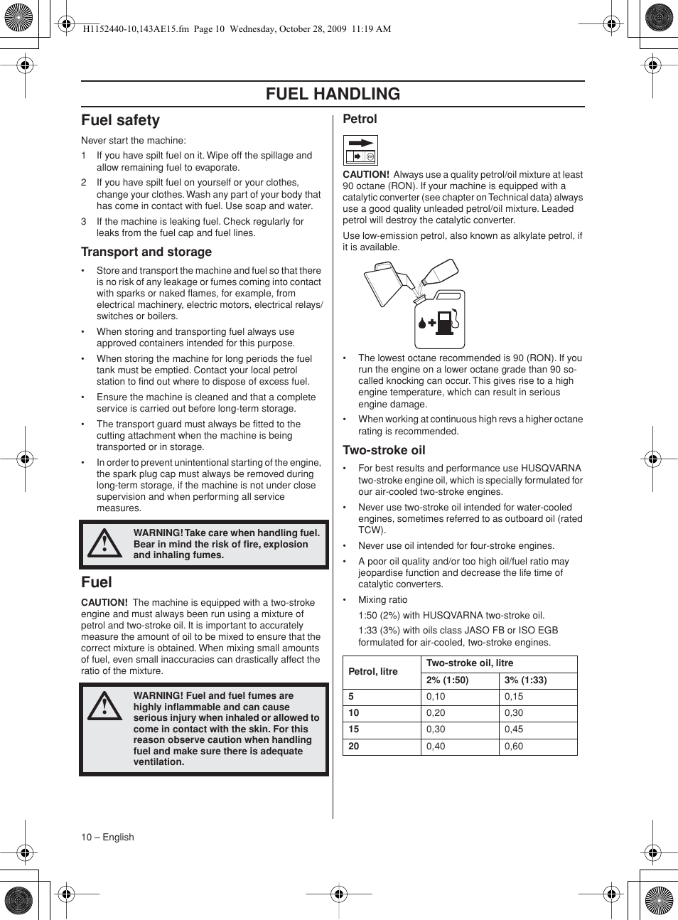 Fuel safety, Transport and storage, Fuel | Petrol, Two-stroke oil, Fuel handling | Husqvarna 143AE15 User Manual | Page 10 / 76