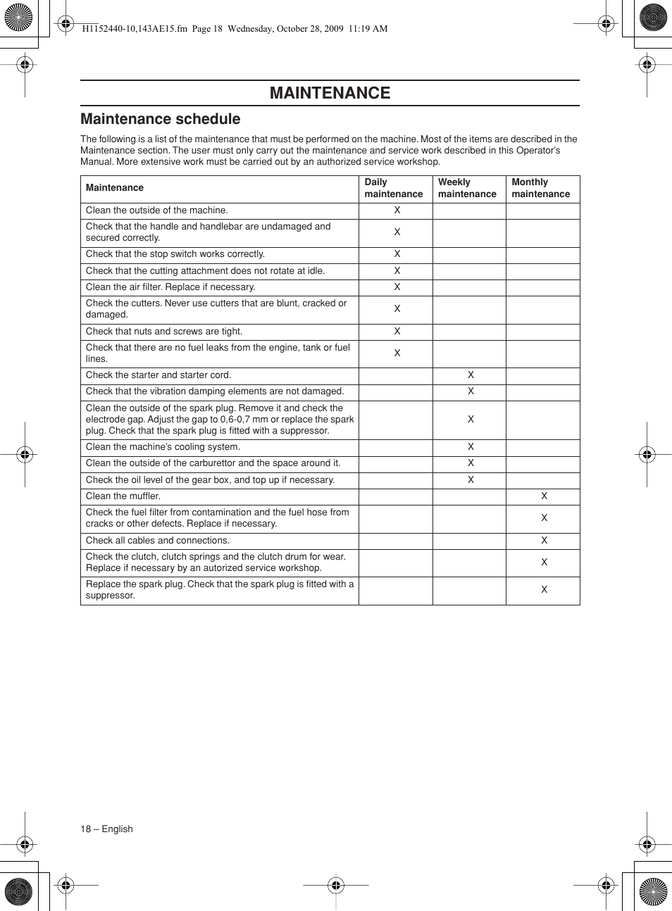 Maintenance schedule, Maintenance | Husqvarna 143AE15 User Manual | Page 18 / 76