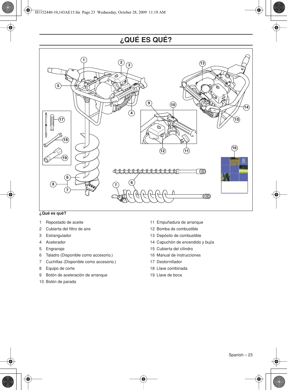 Qué es qué | Husqvarna 143AE15 User Manual | Page 23 / 76
