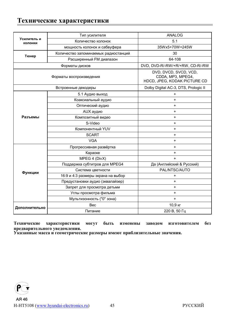 Hyundai H-HT5108 User Manual | Page 23 / 23