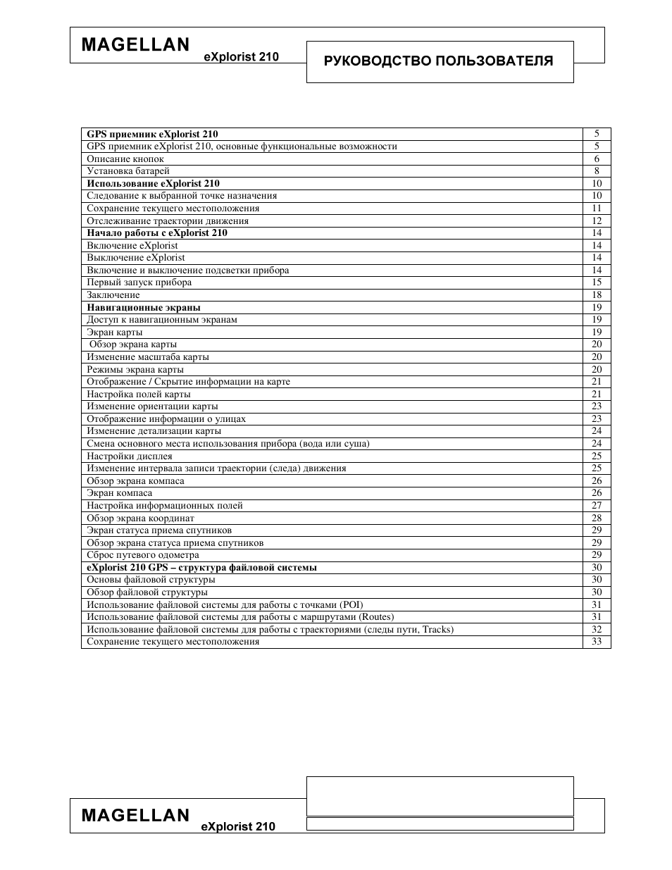 Magellan eXplorist 210 User Manual | Page 3 / 93