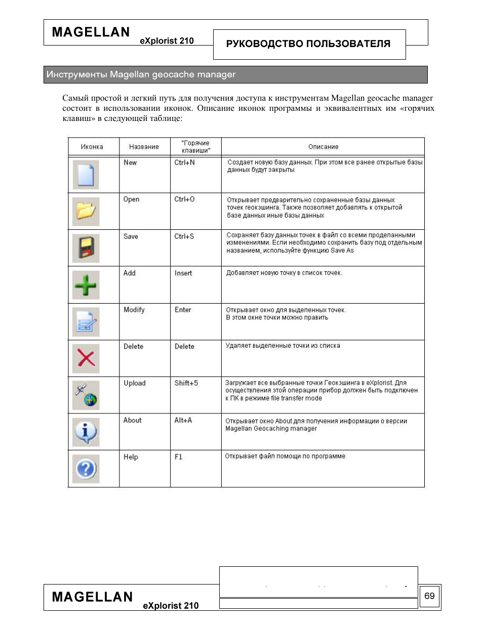 Magellan eXplorist 210 User Manual | Page 71 / 93