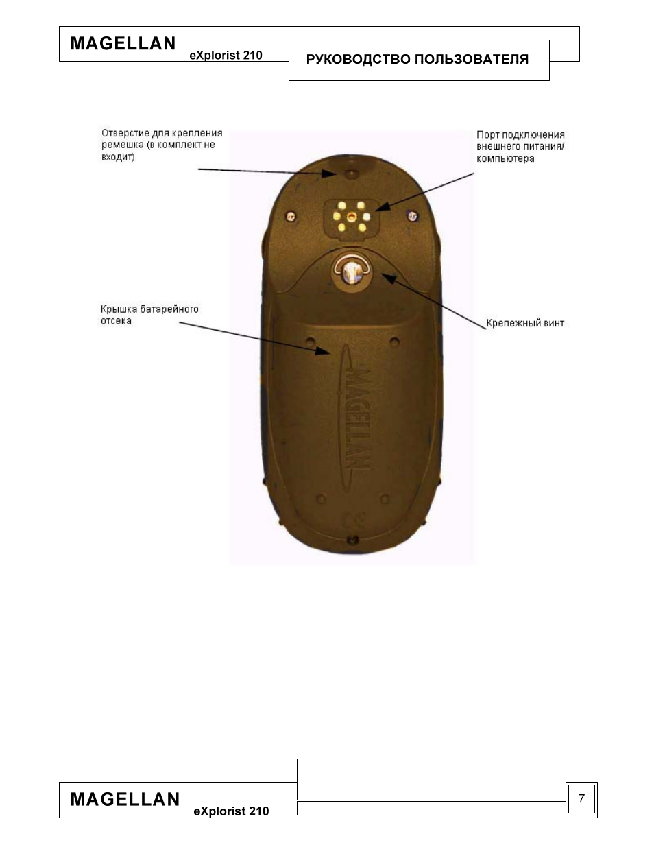 Magellan eXplorist 210 User Manual | Page 9 / 93