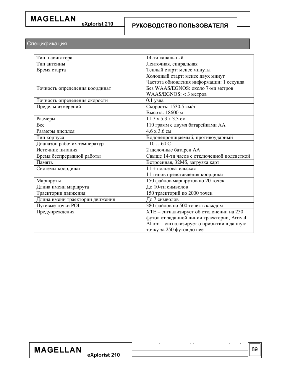 Magellan eXplorist 210 User Manual | Page 91 / 93